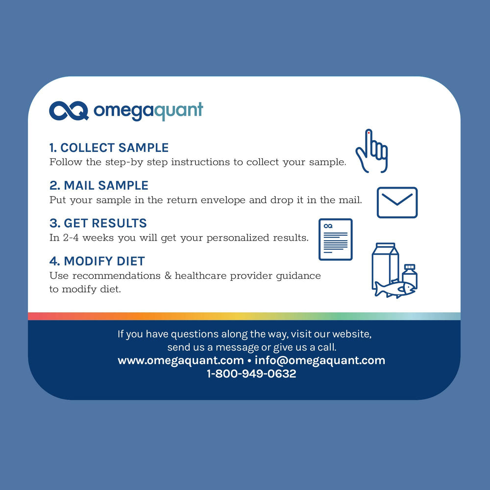 OmegaQuant sample collection kit at home with clear steps for reliable results.