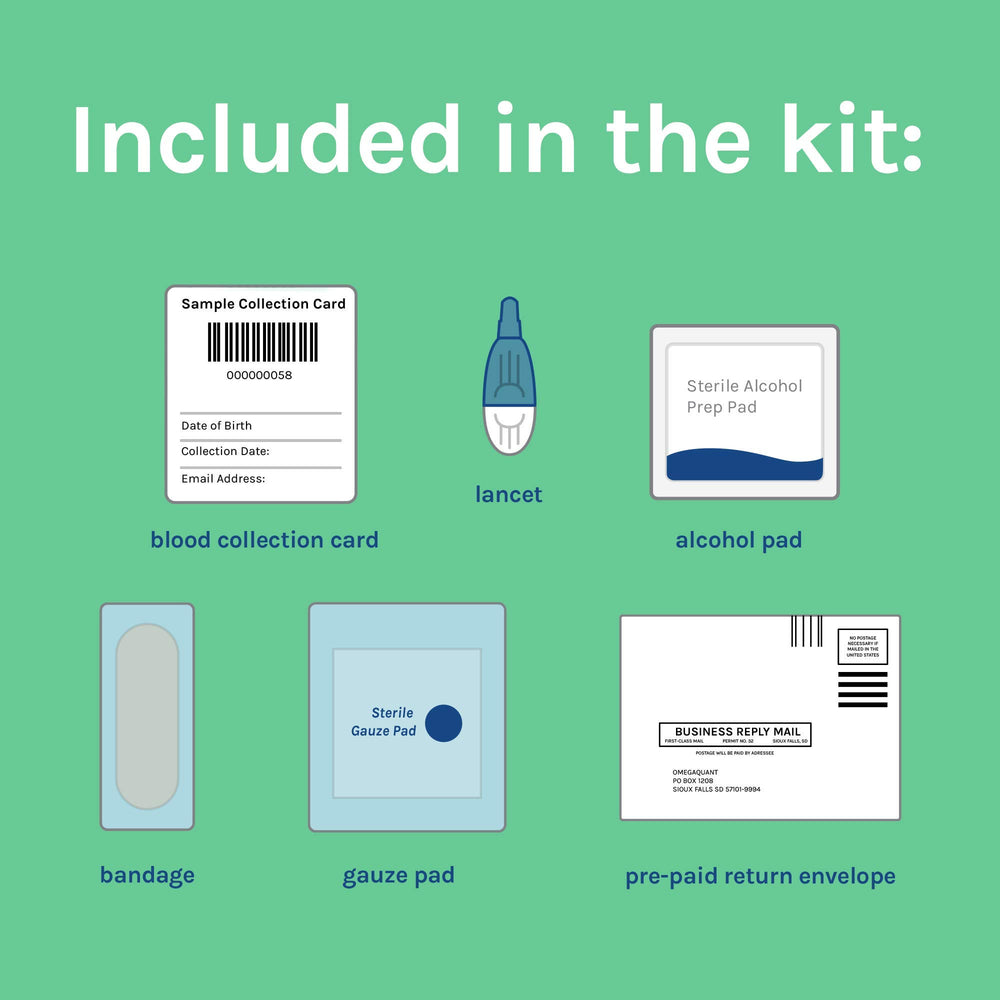 OmegaQuant central CLIA-certified lab processing ensures accurate results.