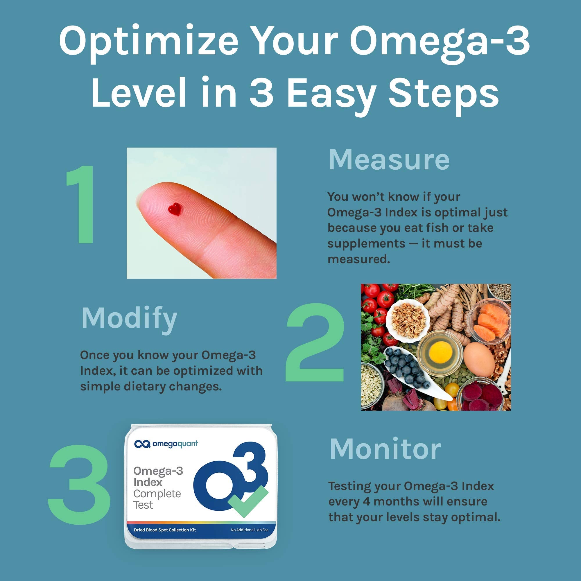 OmegaQuant trans fat illustration guiding healthier choices.