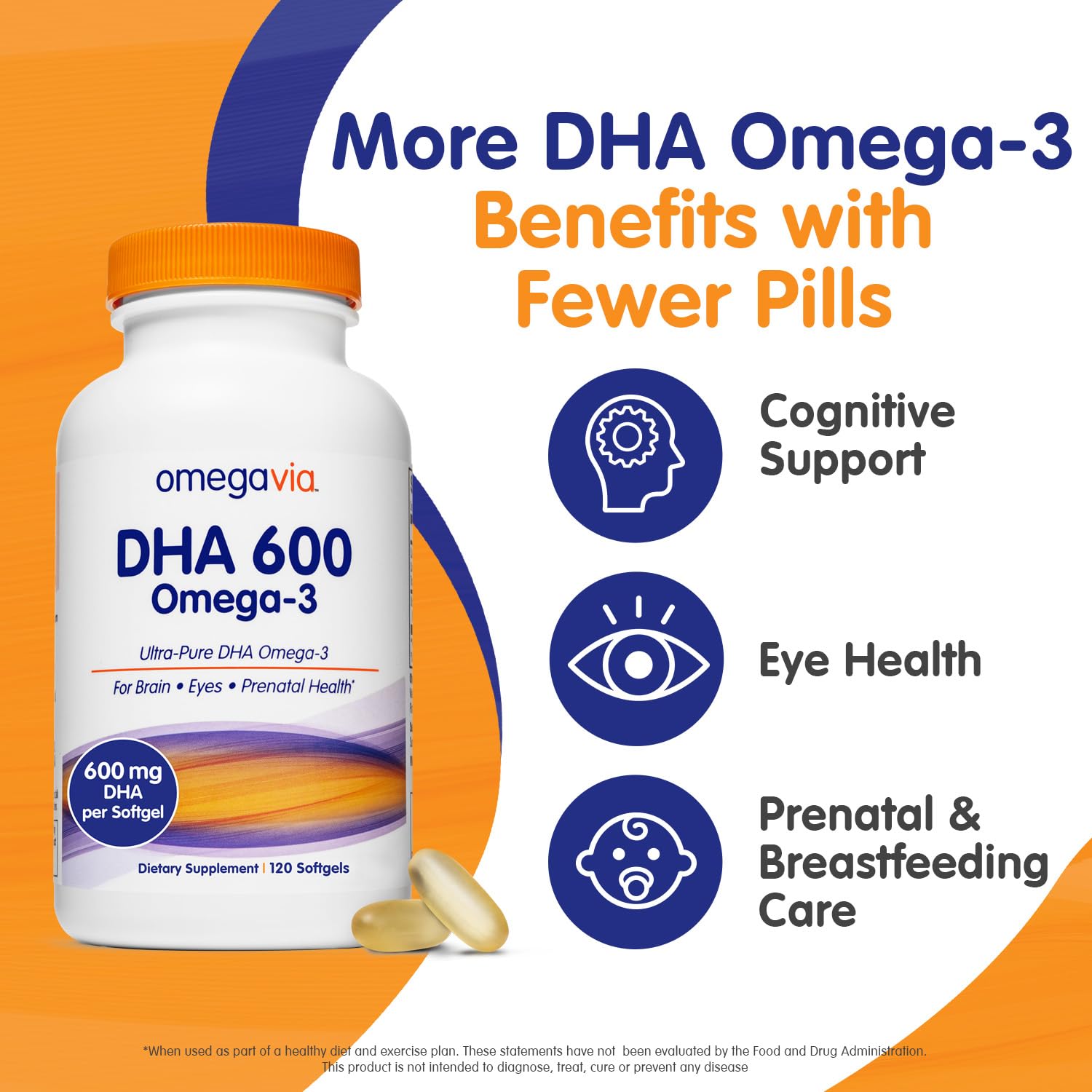 OmegaVia DHA 600 mg softgels close-up emphasizes burpless capsule design