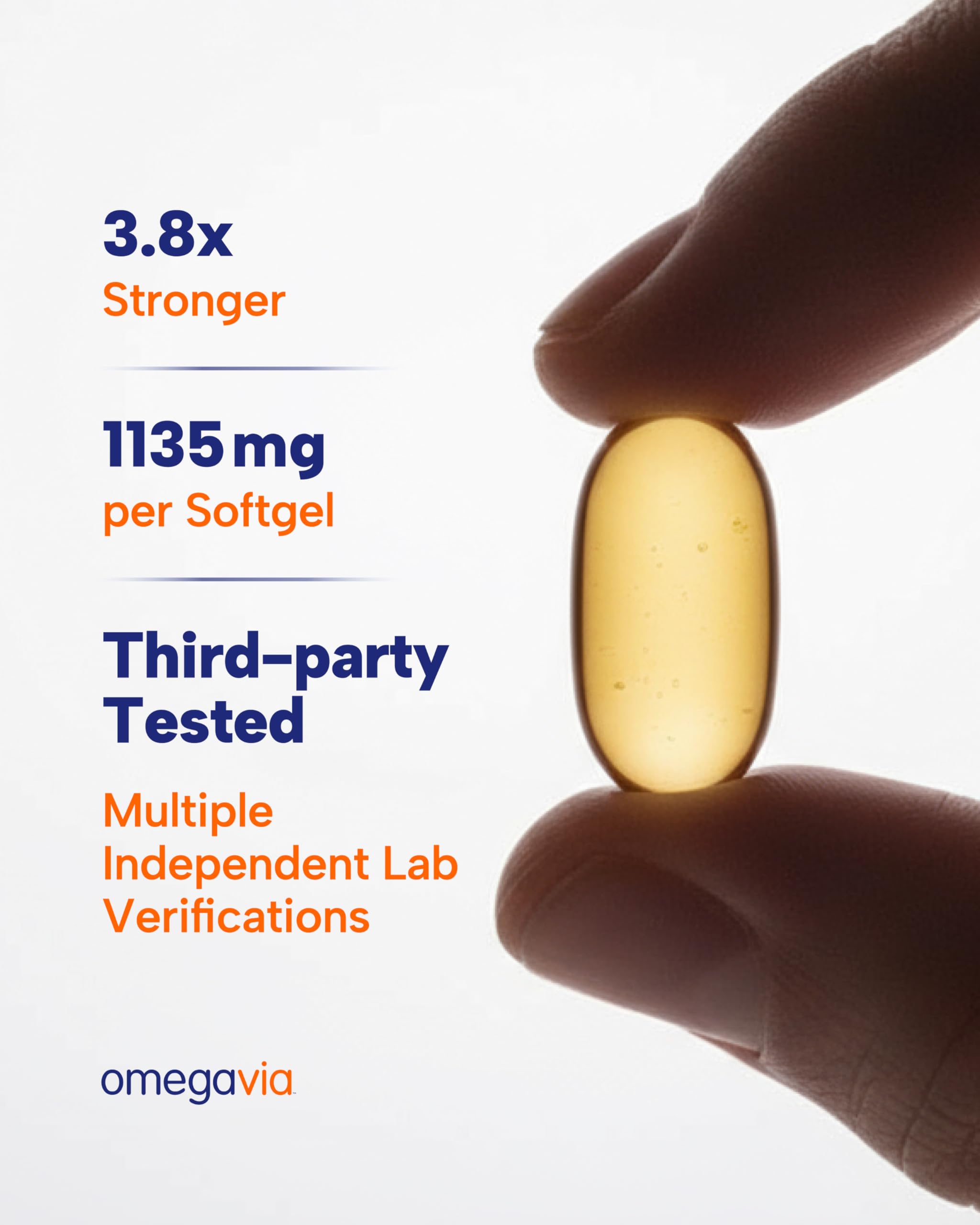 Close-up shows OmegaVia enteric coating for burpless, gentler digestion.