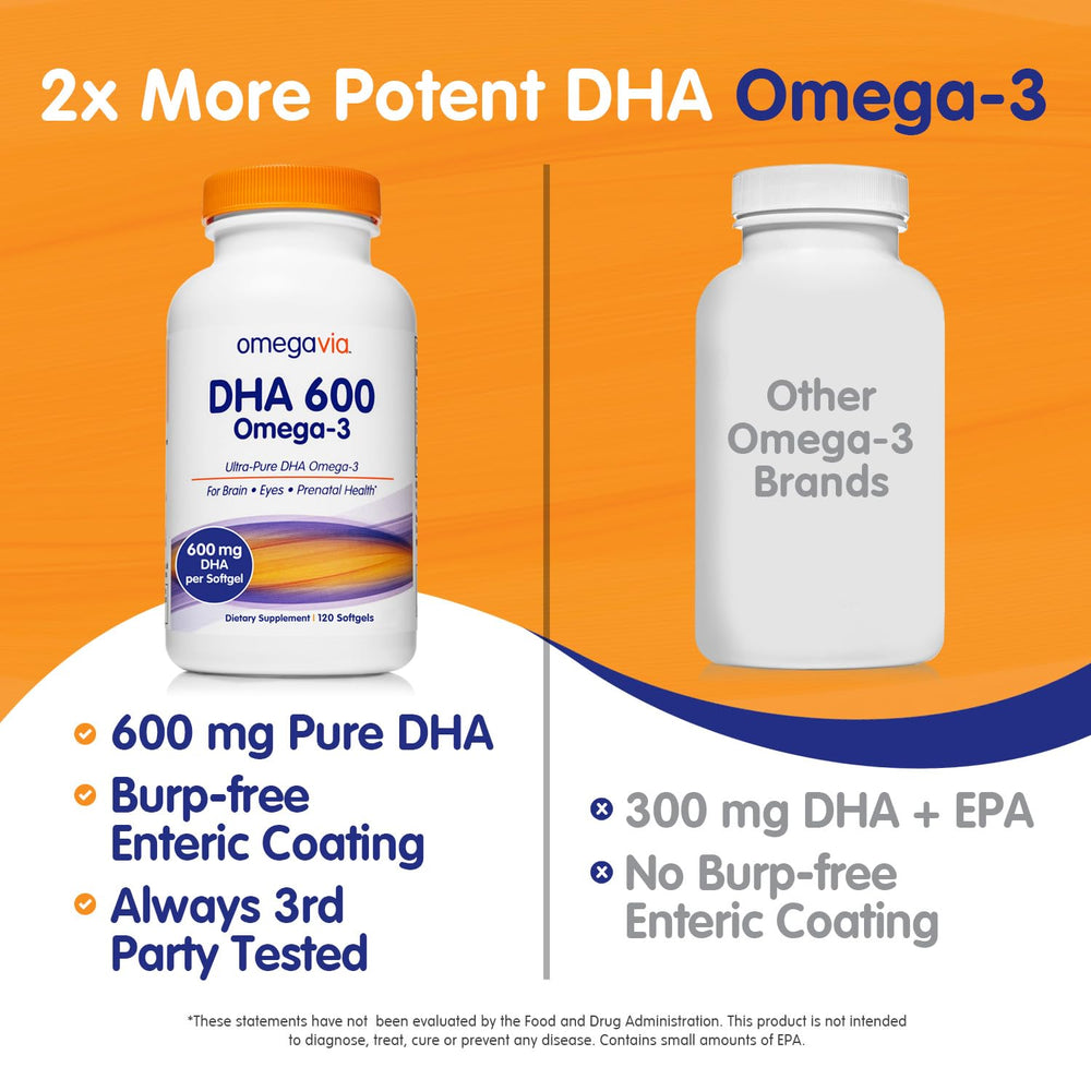 OmegaVia enteric-coated softgel signals reduced burps and improved absorption