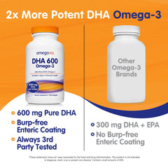 OmegaVia enteric-coated softgel signals reduced burps and improved absorption