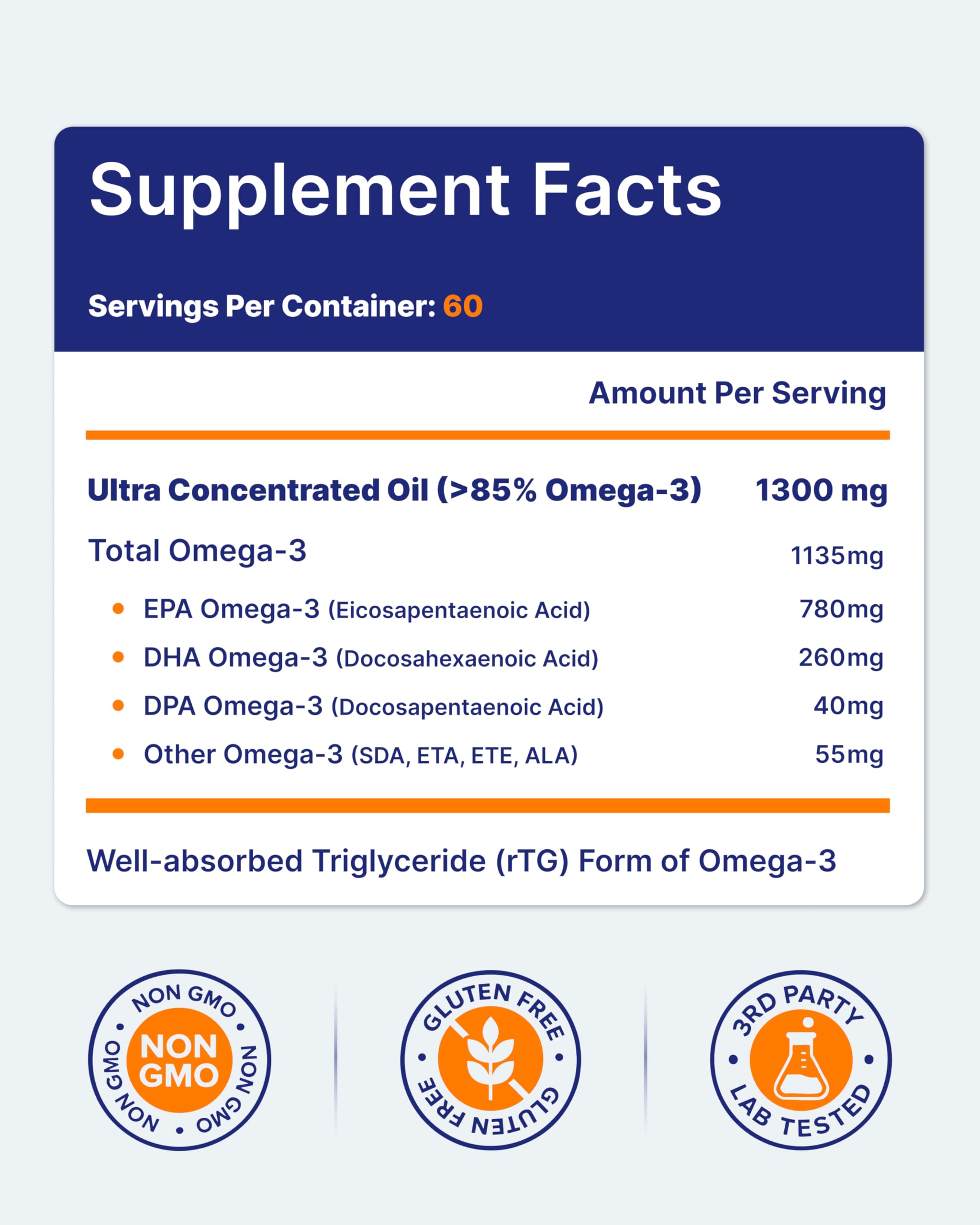 IFOS 5-Star seal on OmegaVia signals strict quality standards.