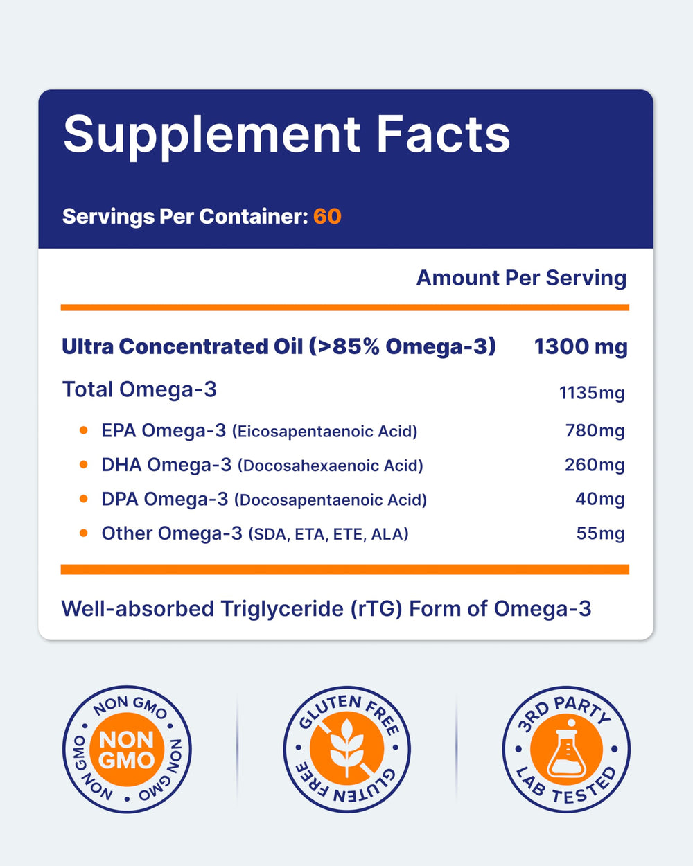 IFOS 5-Star seal on OmegaVia signals strict quality standards.