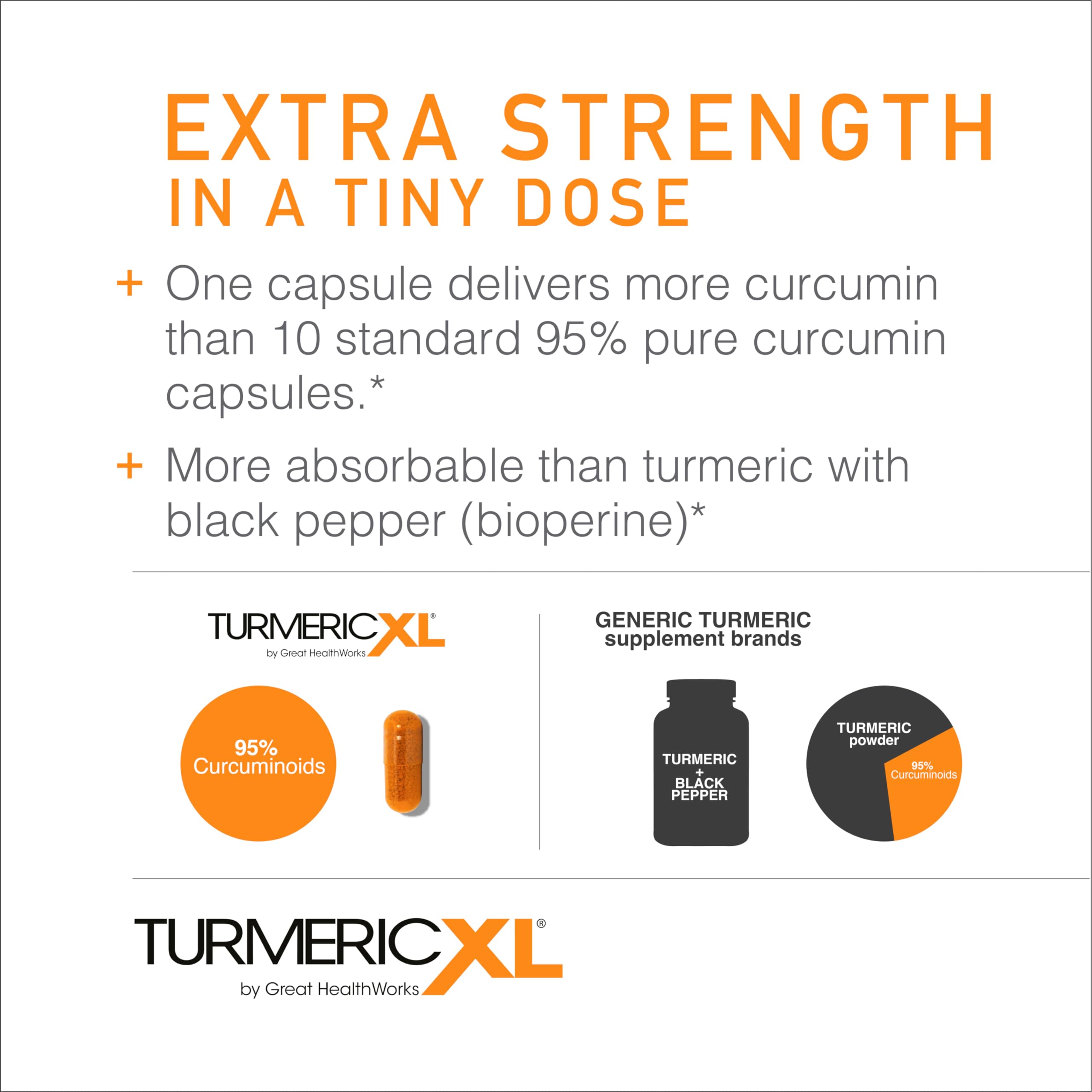 OmegaXL vegan gluten-free formula bottle emphasizes clean wellness and plant-based ingredients.