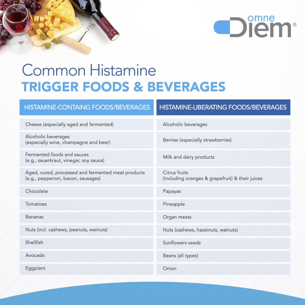 Omne Diem DAO 30,000 HDU packaging label emphasizes dosage and safety.