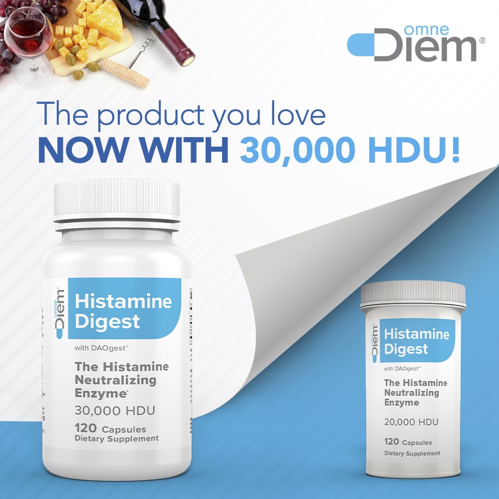 Omne Diem Histamine Digest capsules illustrating quick, meal-friendly histamine support.