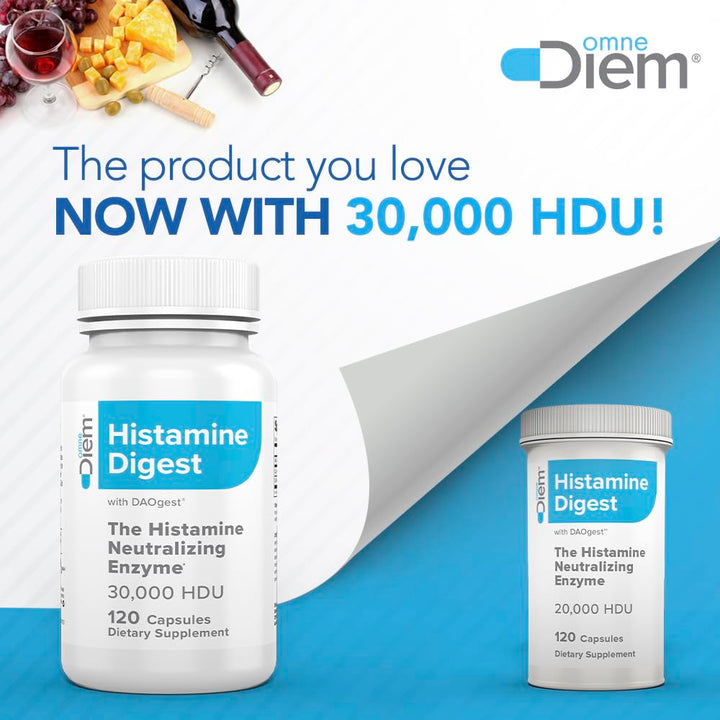 Omne Diem Histamine Digest capsules illustrating quick, meal-friendly histamine support.