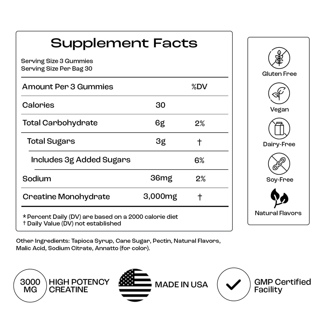 OMNI Creatine gummies brain-energy snack for focus and cognitive clarity.