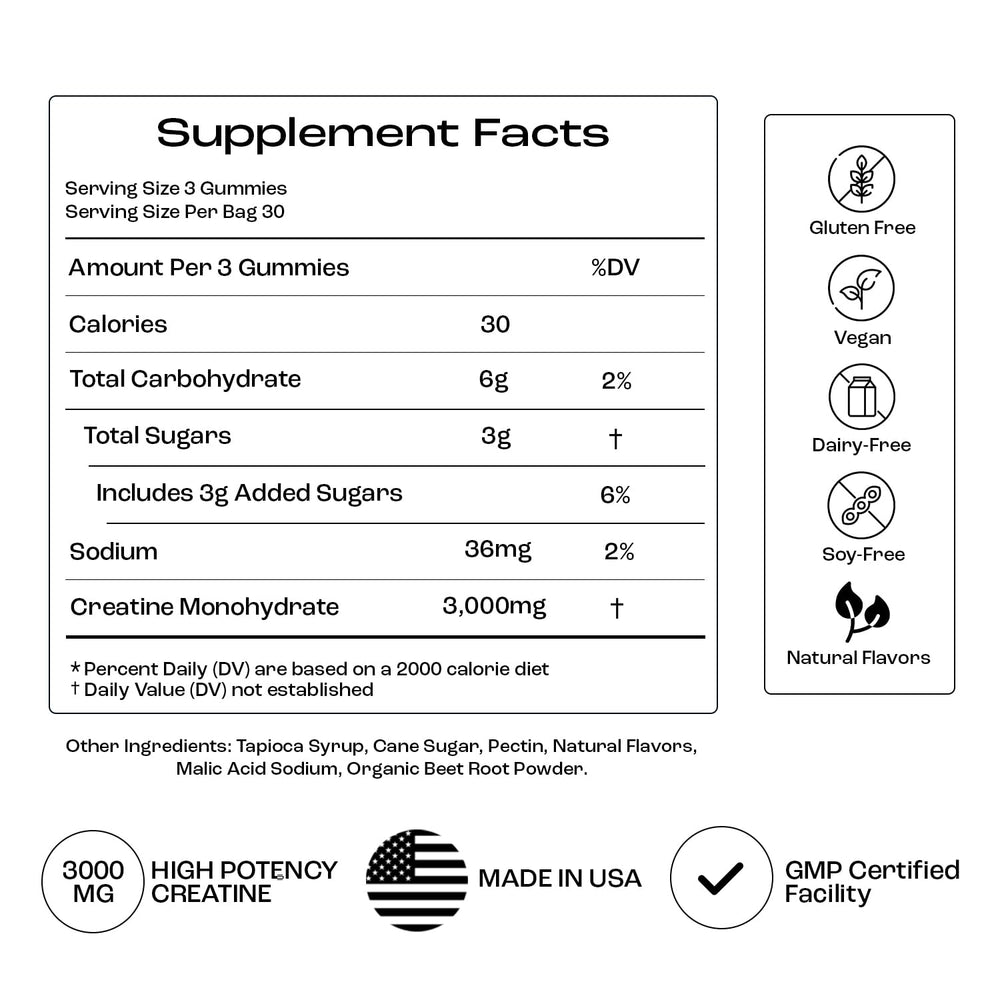 Travel-pack OMNI Creatine Gummies ideal for gym-goers on the move