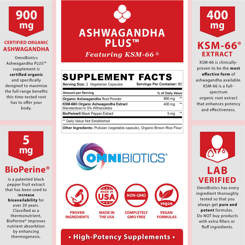 OmniBiotics Ashwagandha bottle cap close-up emphasizing non-GMO and pure extract