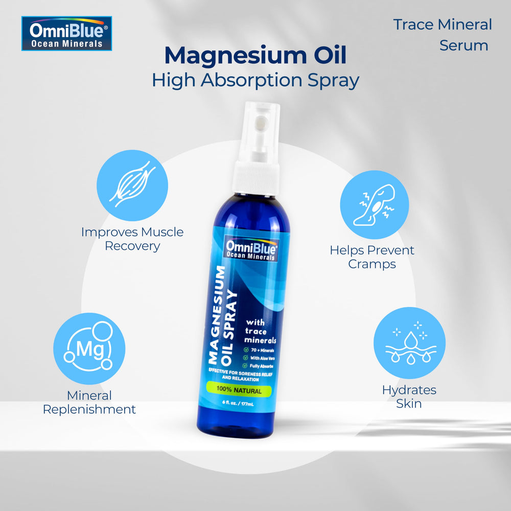 OmniBlue spray on forearm demonstrating rapid absorption for muscles and joints
