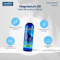OmniBlue spray on forearm demonstrating rapid absorption for muscles and joints