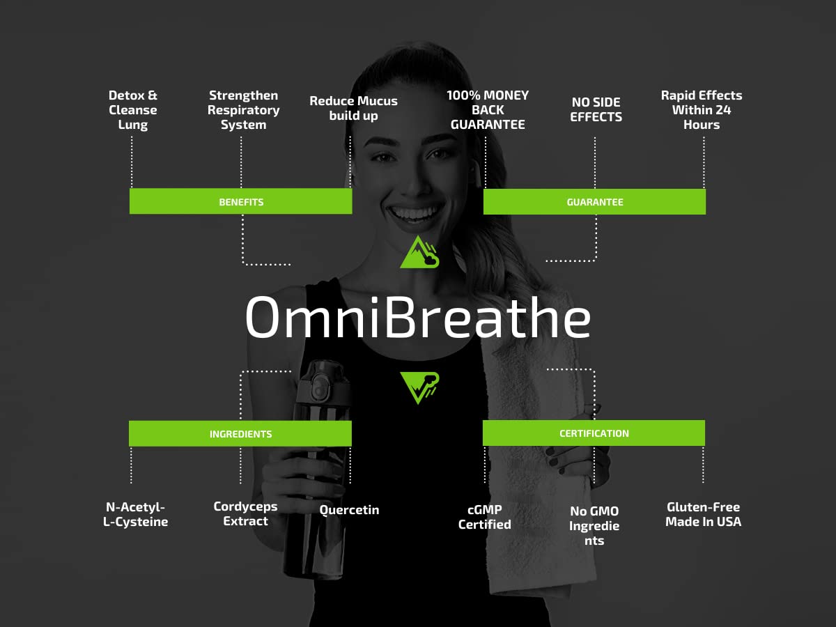 Close view of OmniBreathe bottle illustrating easy breathing support for daily use.