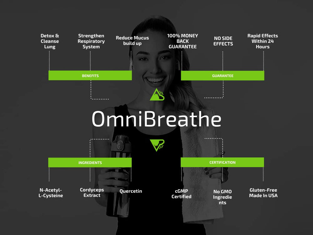 Close view of OmniBreathe bottle illustrating easy breathing support for daily use.