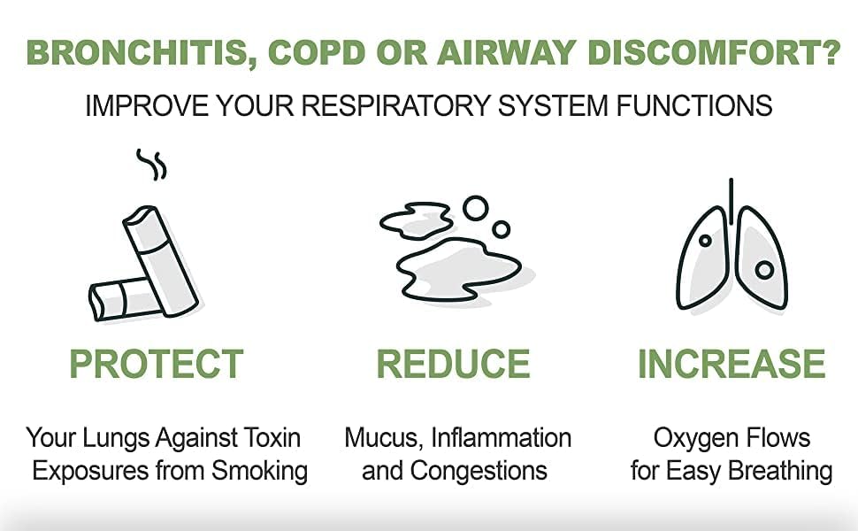 Nettle root ingredient in Omnite blend for respiratory balance.