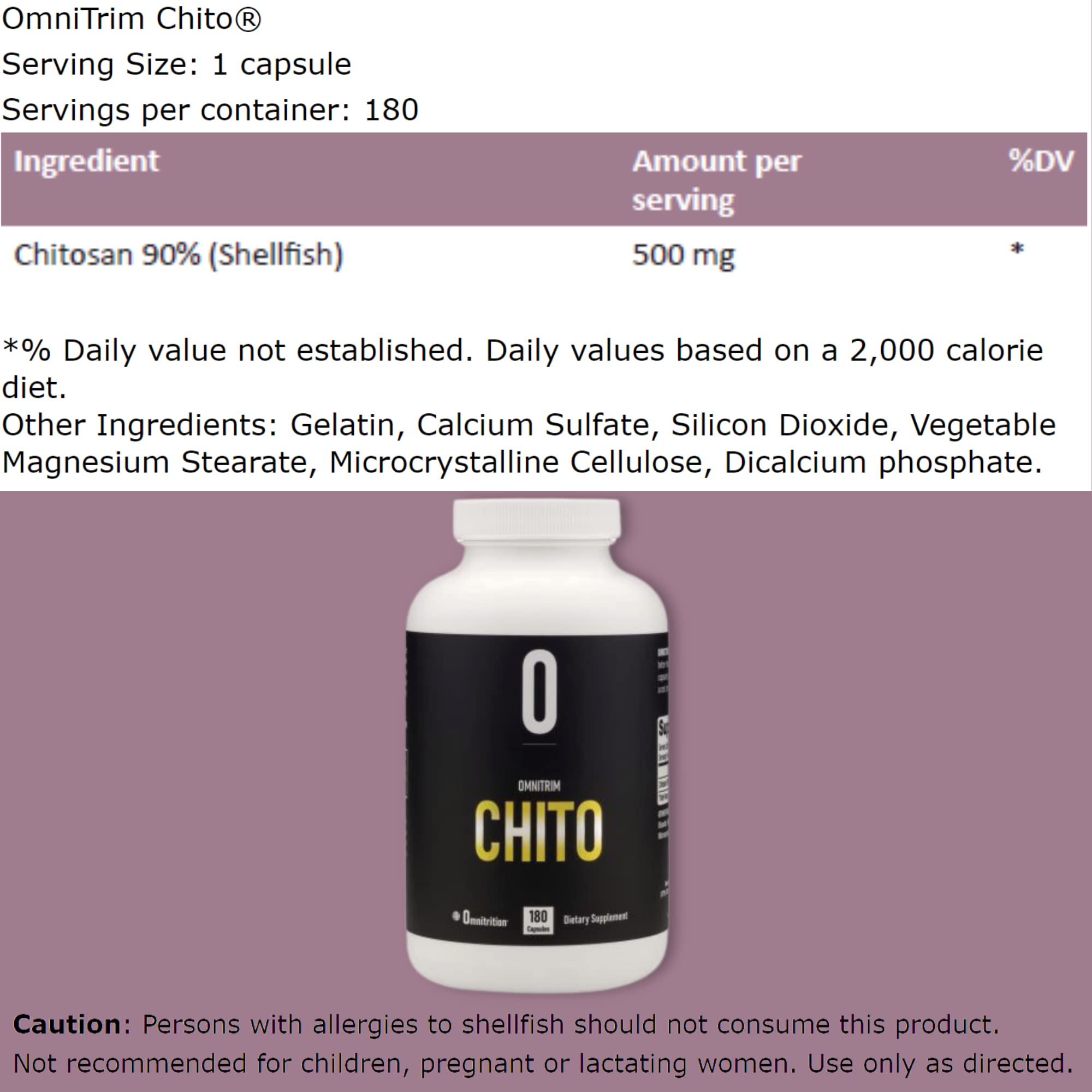 OmniTRIM Chito capsules poured illustrating daily fat-blocking supplementation.