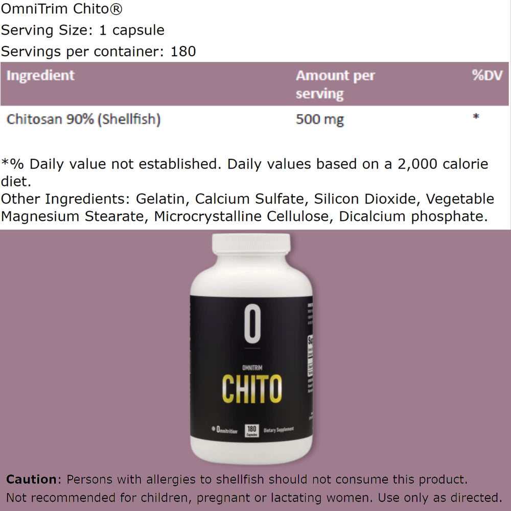 OmniTRIM Chito capsules poured illustrating daily fat-blocking supplementation.