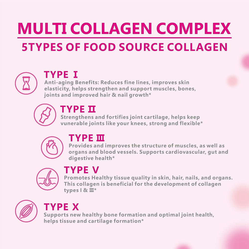 OMOGS Collagen Powder ingredients with prebiotics emphasizing digestive support