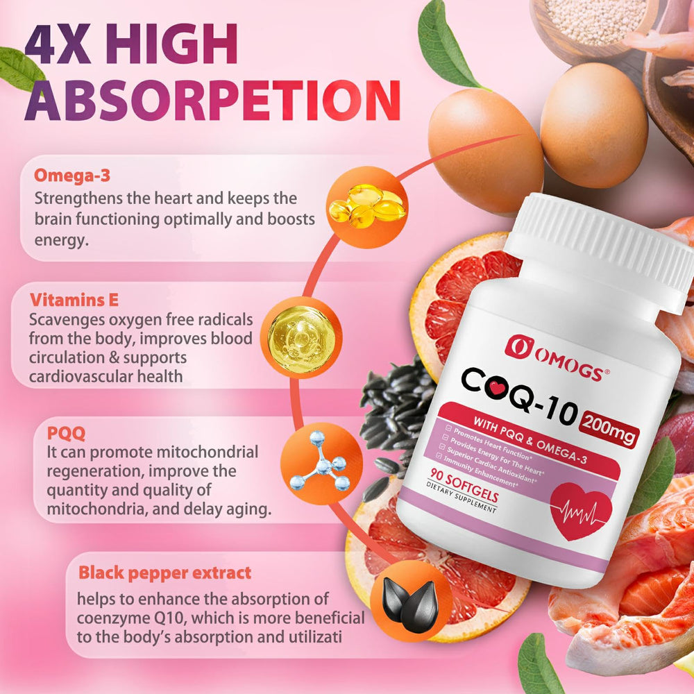 Piperine-rich black pepper extract boosts CoQ10 absorption in OMOGS softgels.
