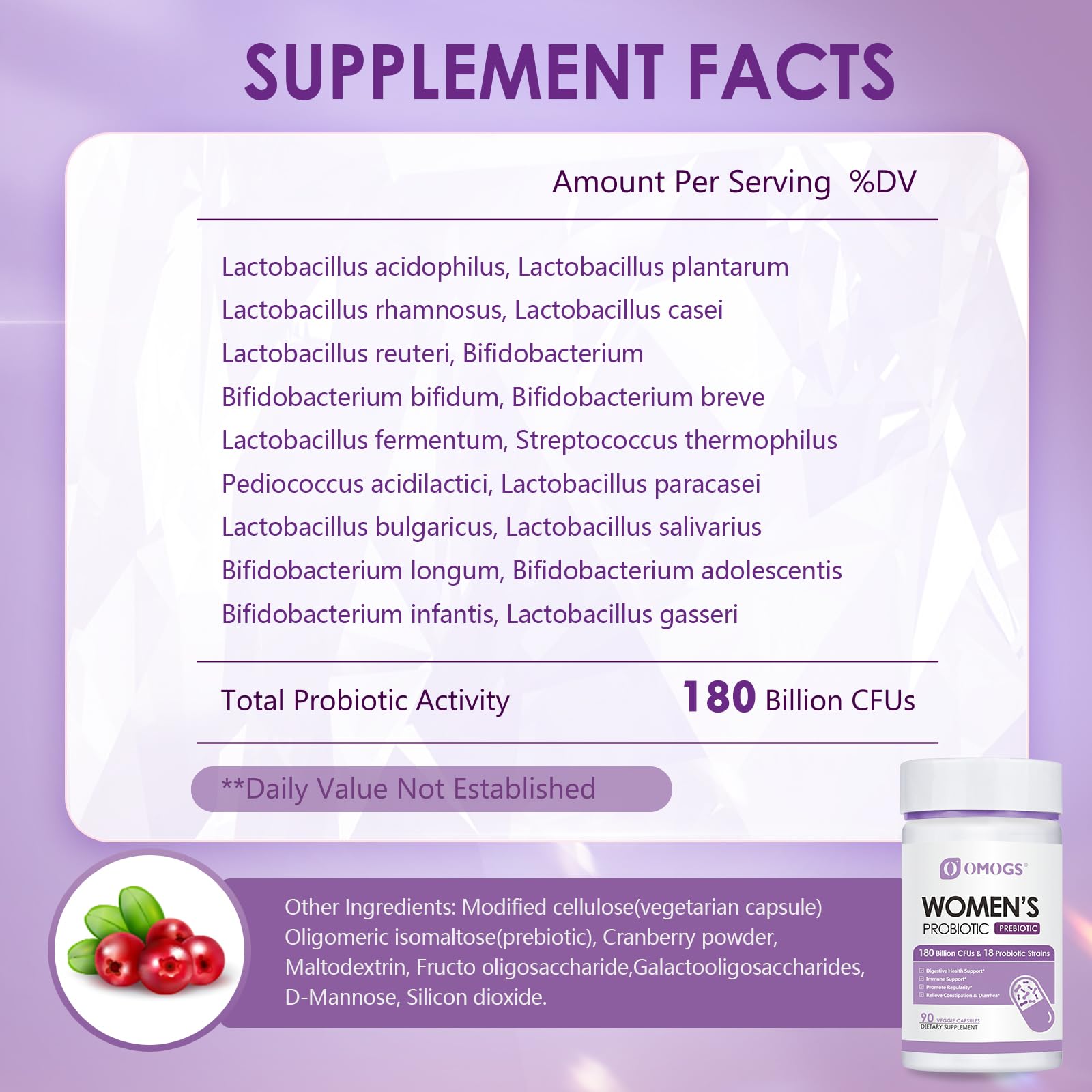 OMOGS capsules closeup illustrates strong CFUs for gut harmony and reliable release.