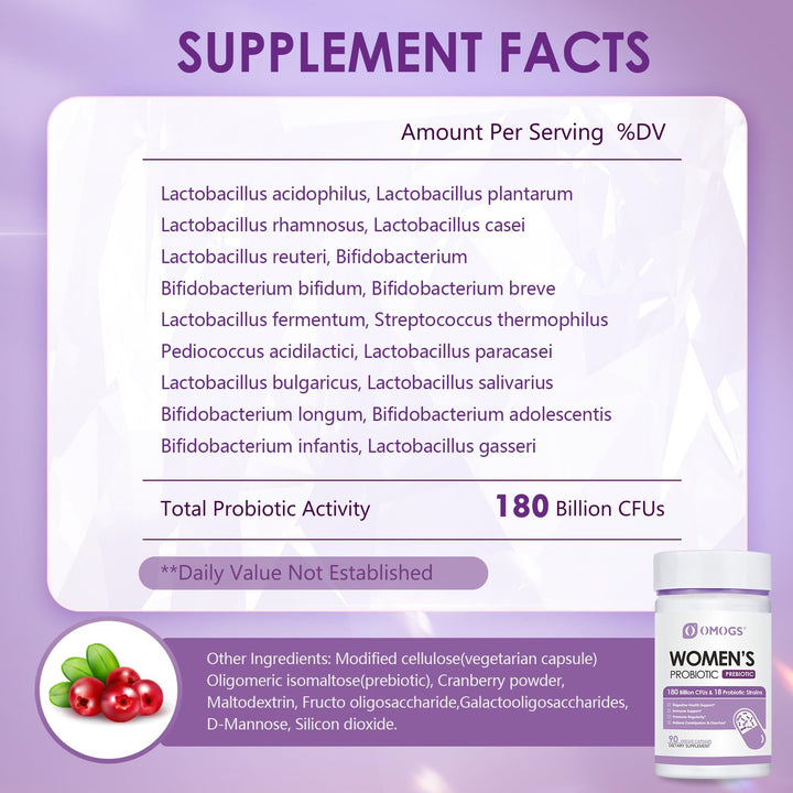 OMOGS capsules closeup illustrates strong CFUs for gut harmony and reliable release.