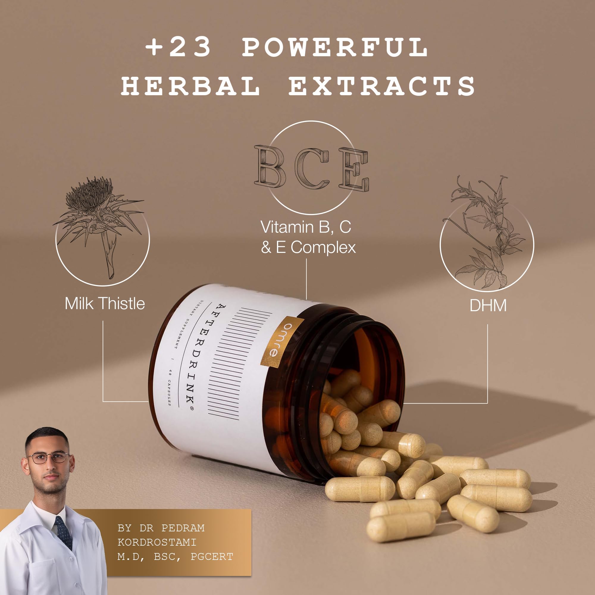 OMRE AfterDrink Restore capsules close-up highlighting convenient daily wellness potential
