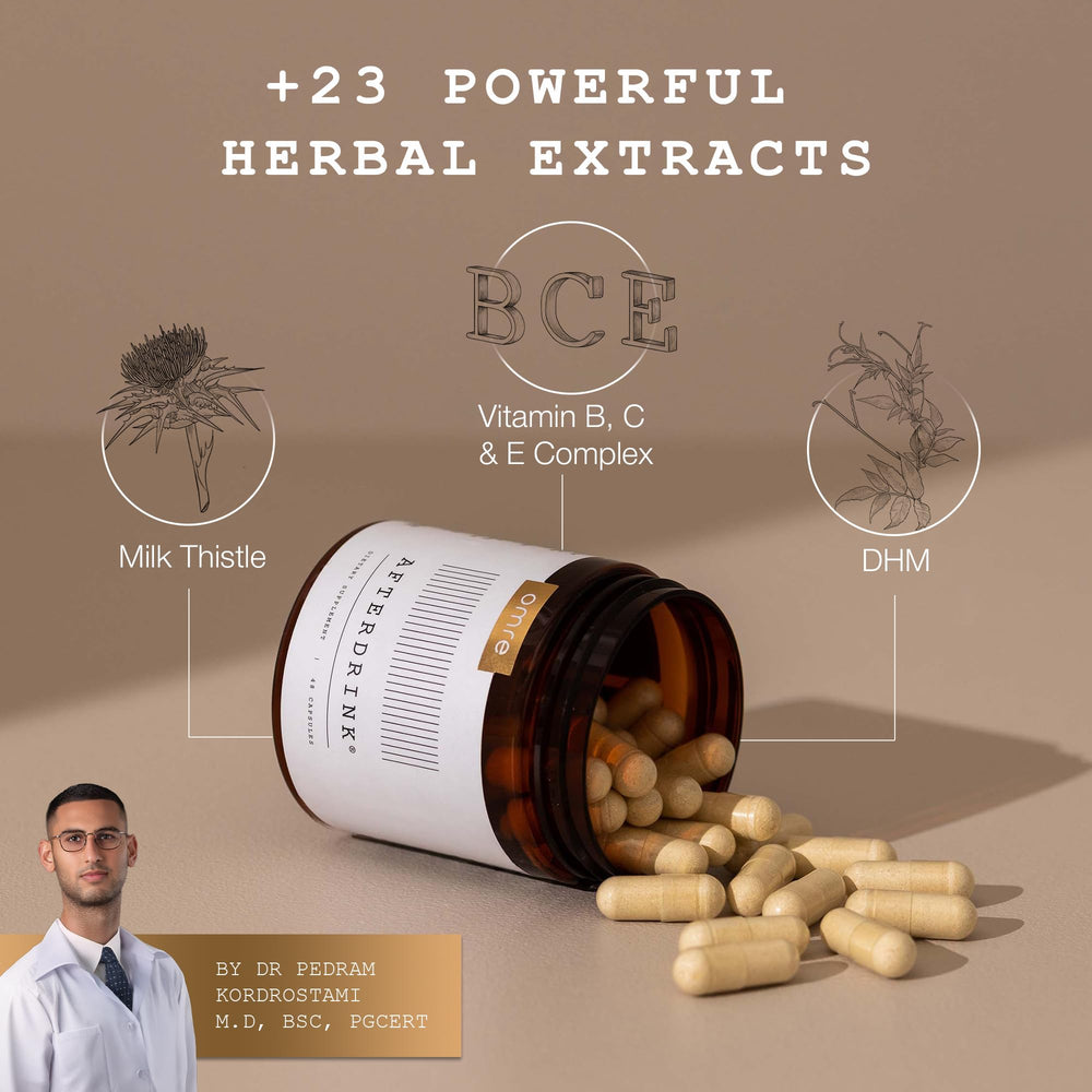 OMRE AfterDrink Restore capsules close-up highlighting convenient daily wellness potential
