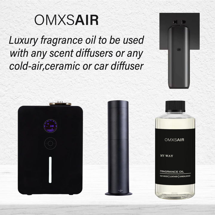 omxsair My Way scent notes image with sandalwood, cedarwood, iris, Tuscan leather and amber