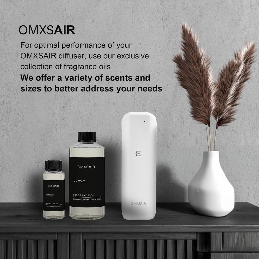 omxsair rotating plug fits vertical or horizontal outlets for flexible mounting