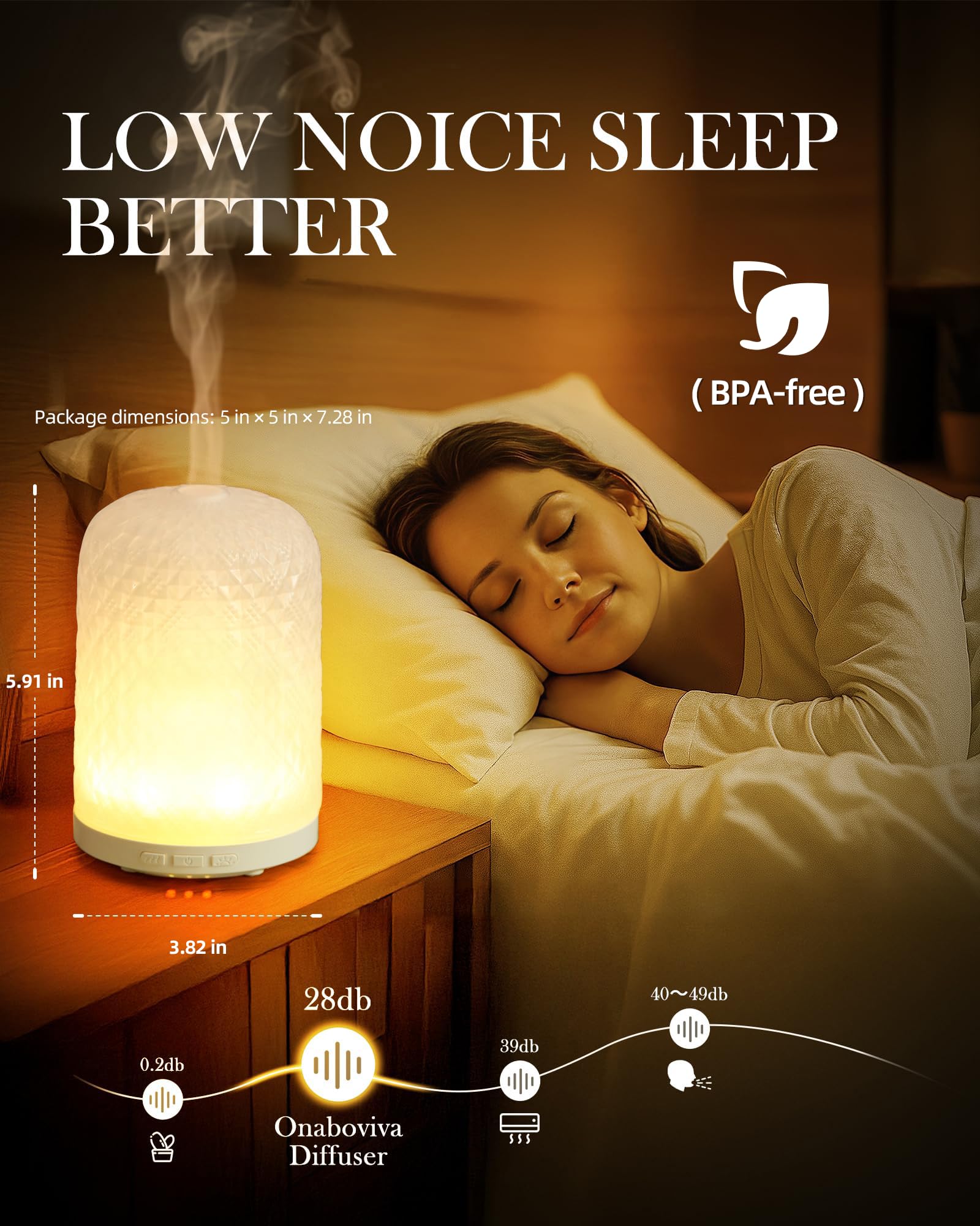 Onaboviva diffuser provides auto shut-off safety when water runs low