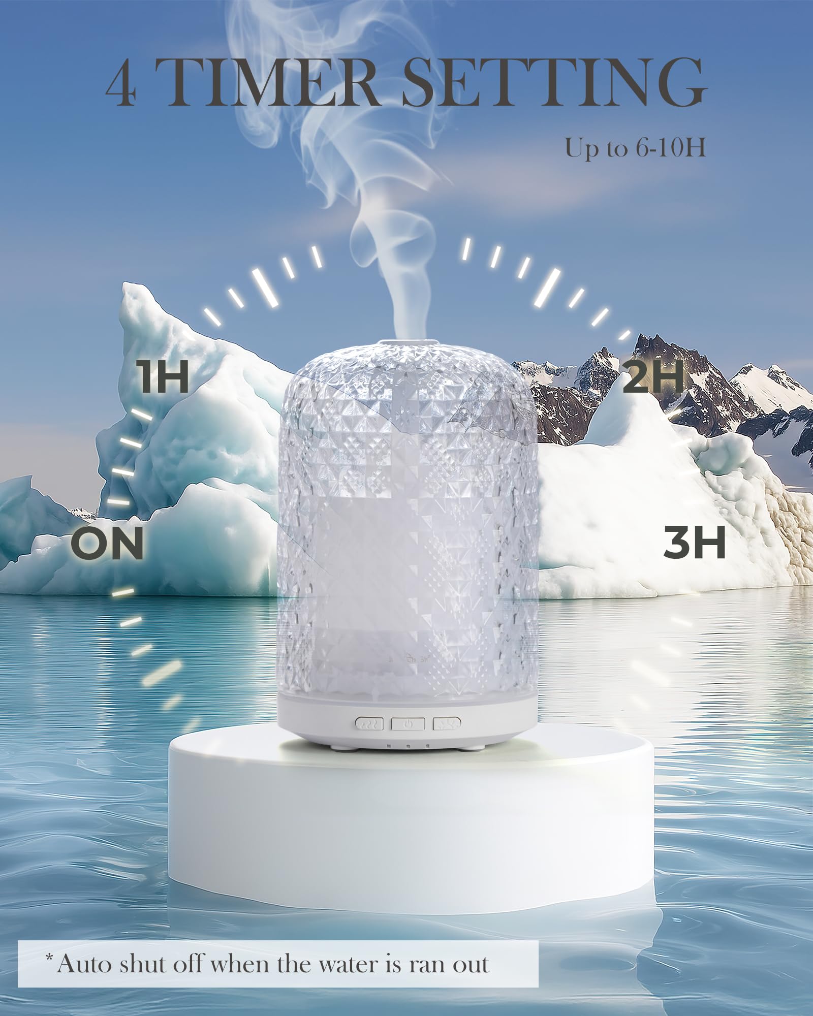 Onaboviva diffuser timer settings illustrate flexible scheduling for routines.
