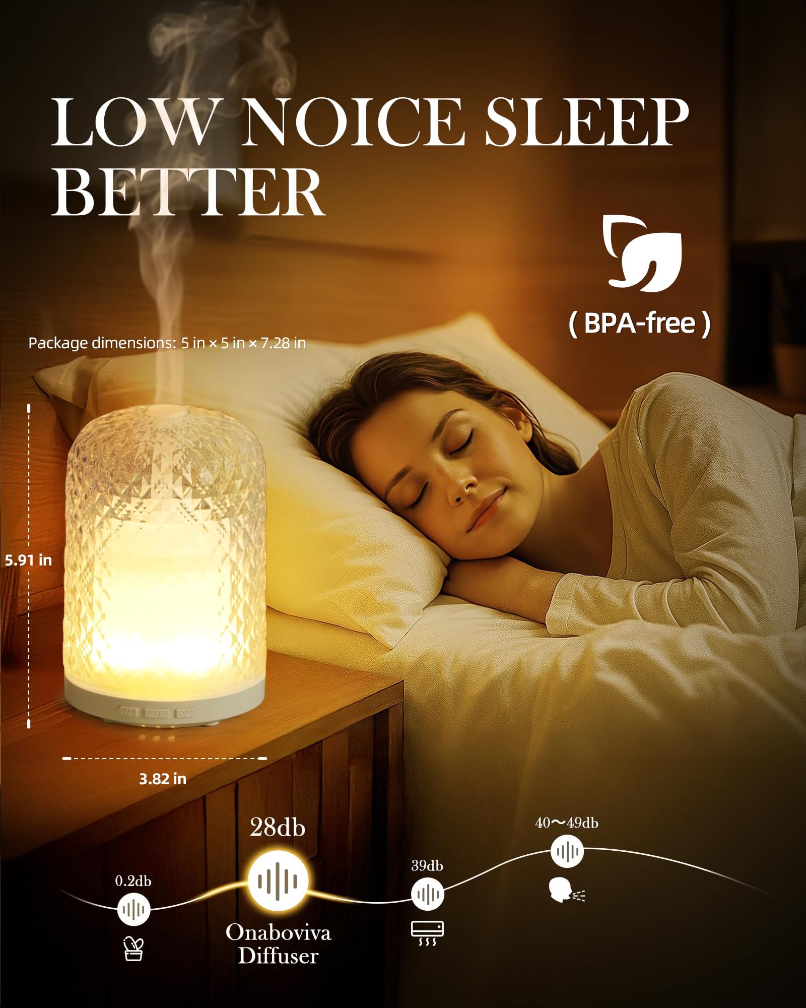 Onaboviva diffuser water-tank closeup highlights BPA-free materials and safe usage.