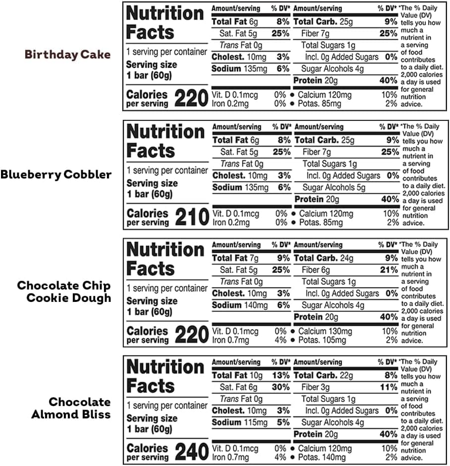 ONE Protein Bars Chocolate Chip Cookie Dough flavor, indulgent high-protein snack.