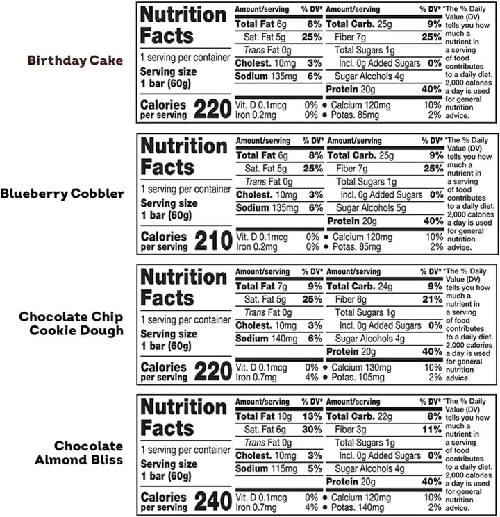 ONE Protein Bars Chocolate Chip Cookie Dough flavor, indulgent high-protein snack.