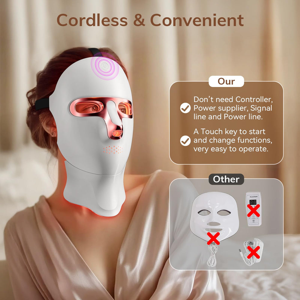 Close-up of ONLUKY mask worn for a relaxing skincare session.