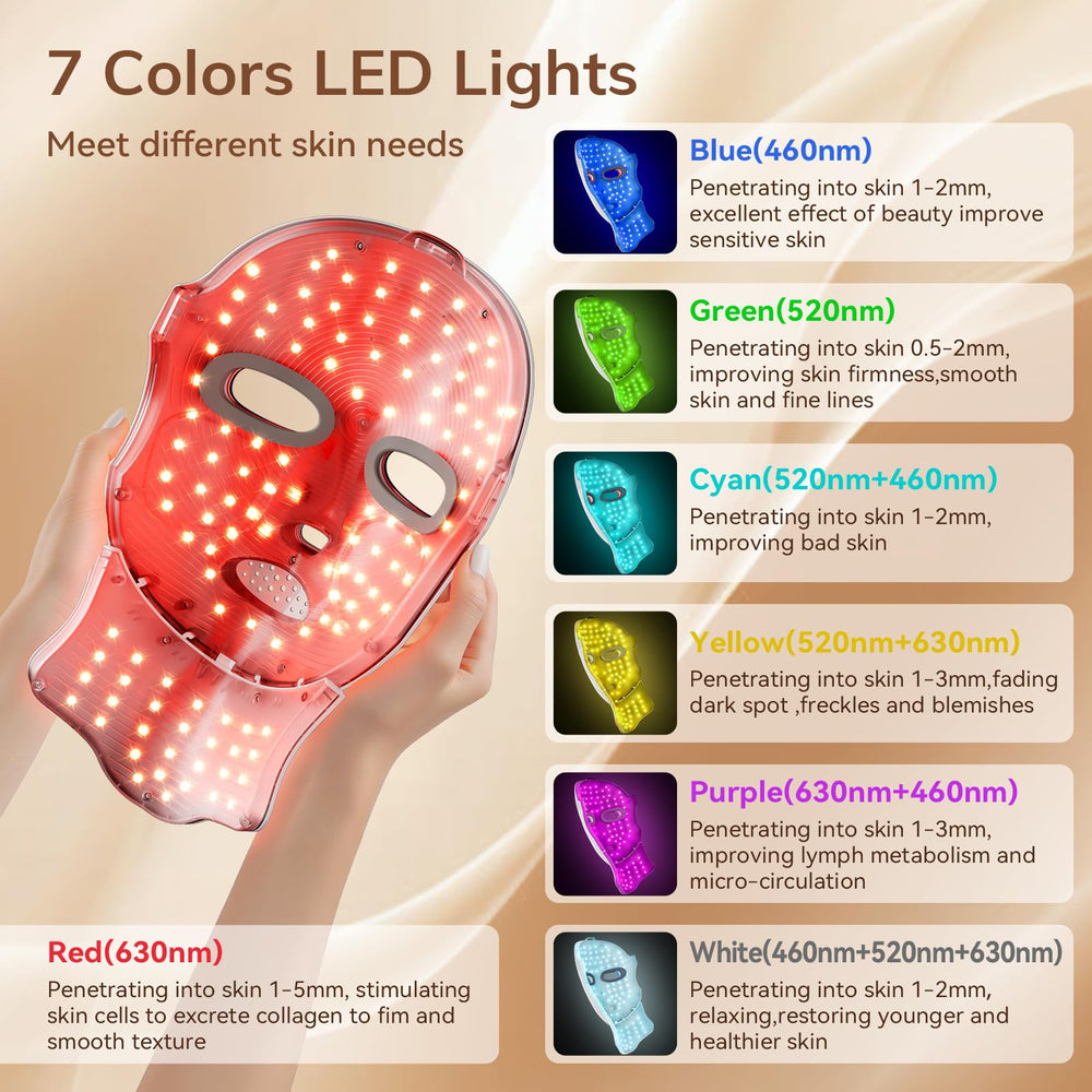 Cordless ONLUKY LED face mask in use during home skincare routine.