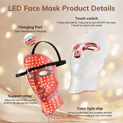 ONLUKY USB-C rechargeable mask shown without cables for freedom of movement.