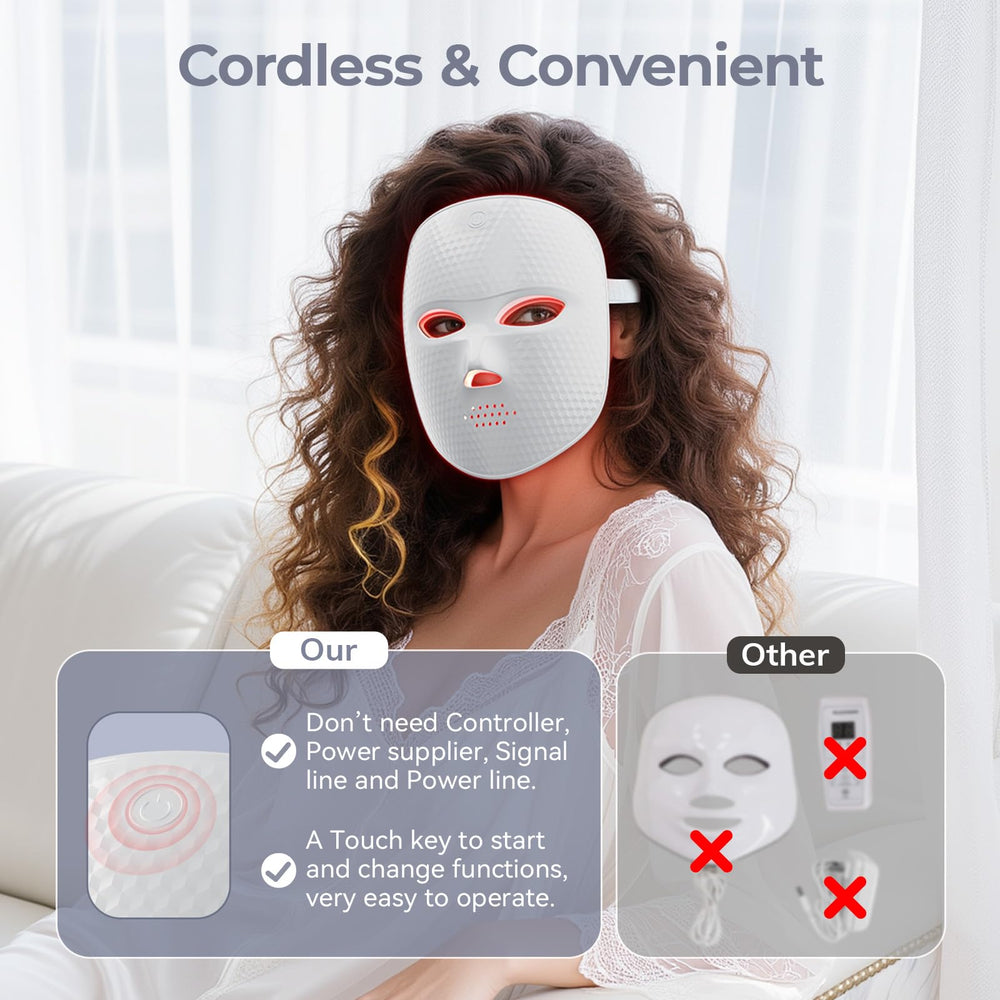 Onlucky wireless design without cords during use