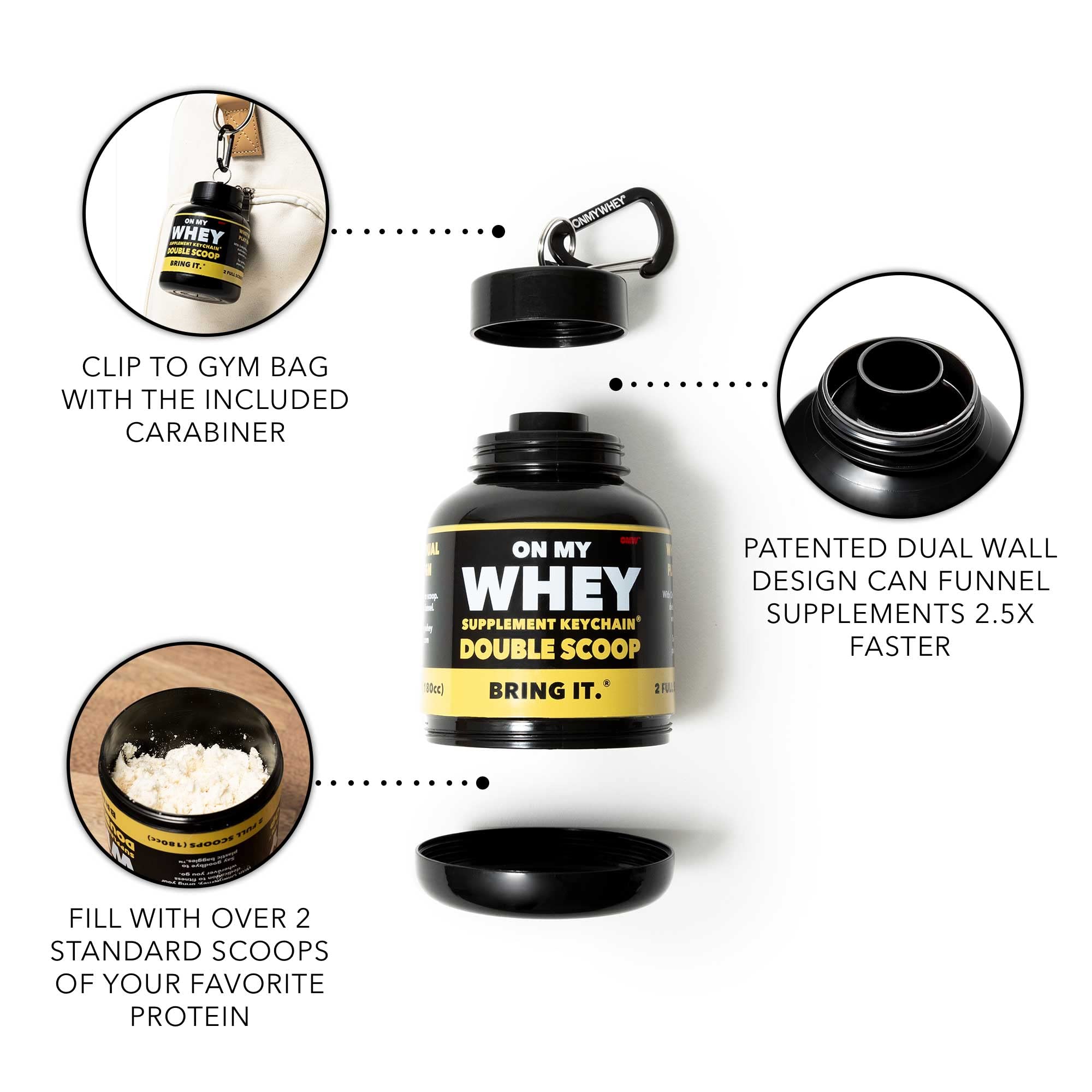 ONMYWHEY double-scoop container highlights space for two scoops of powder.