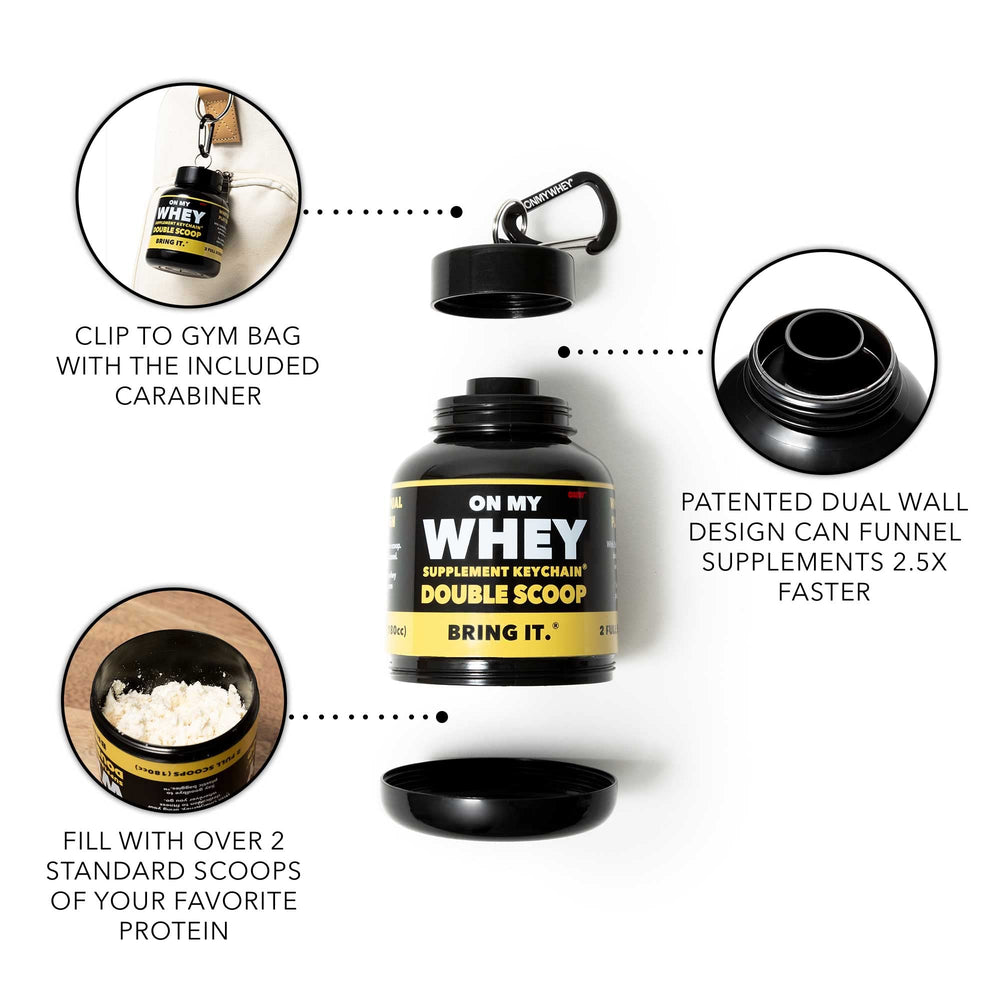 ONMYWHEY double-scoop container highlights space for two scoops of powder.