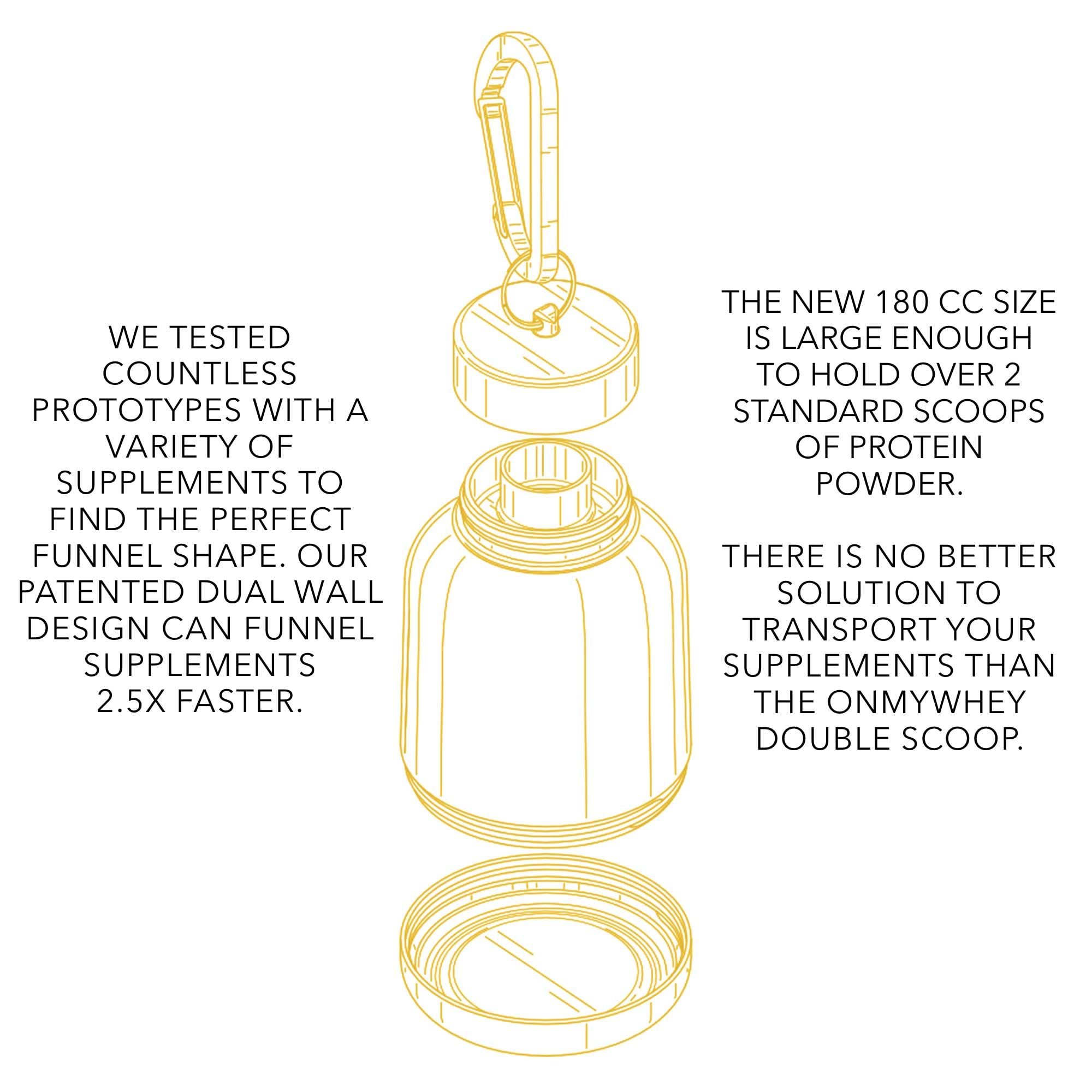 ONMYWHEY spill-free pour visual promotes tidy refills after workouts.