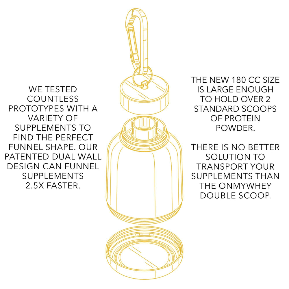 ONMYWHEY spill-free pour visual promotes tidy refills after workouts.
