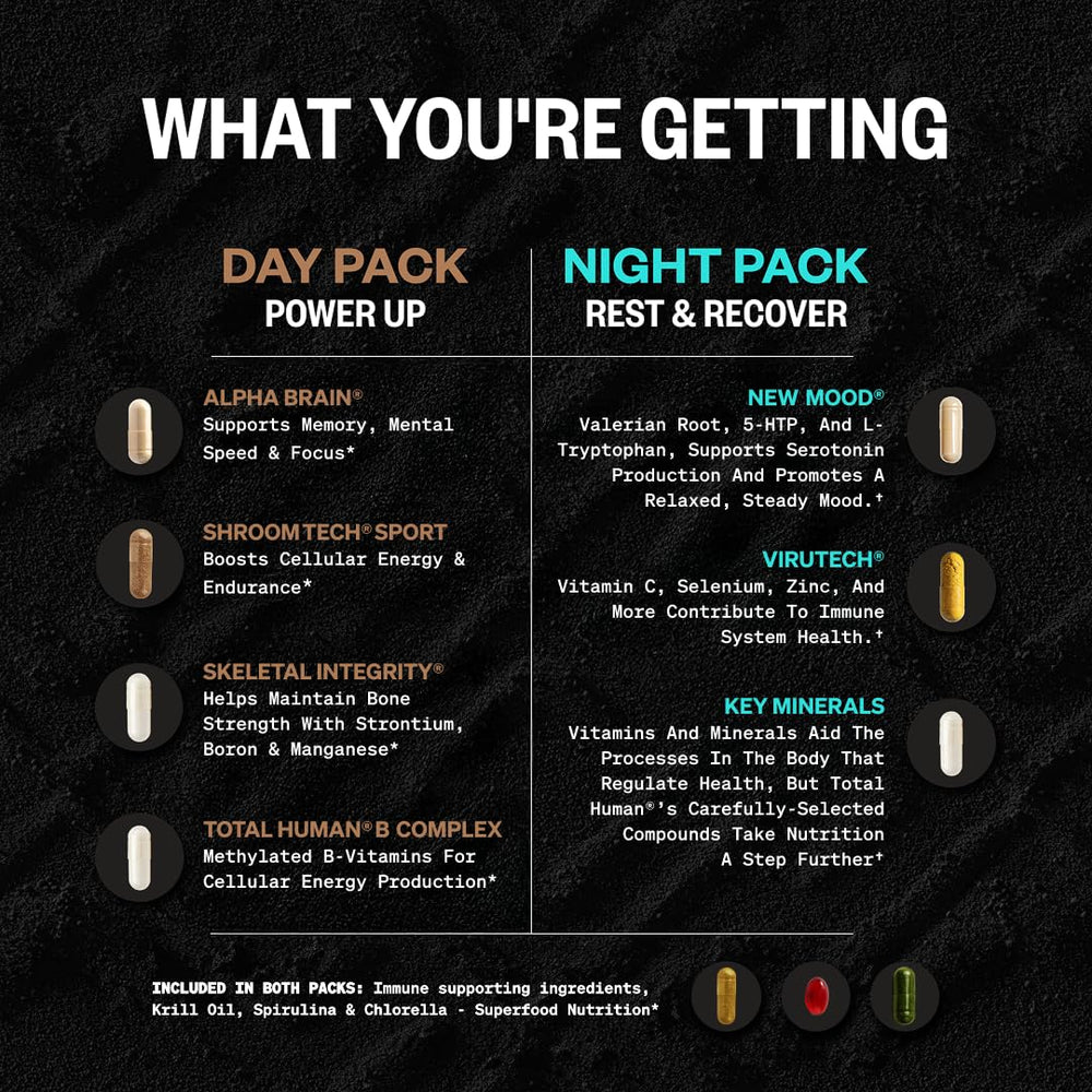ONNIT Alpha Brain and Total Human duo on a desk hinting at daily optimization.
