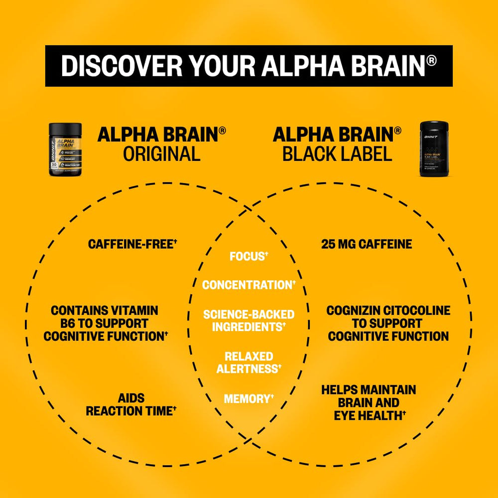 ONNIT bundle box and supplements scene illustrating convenient cognitive support pack.