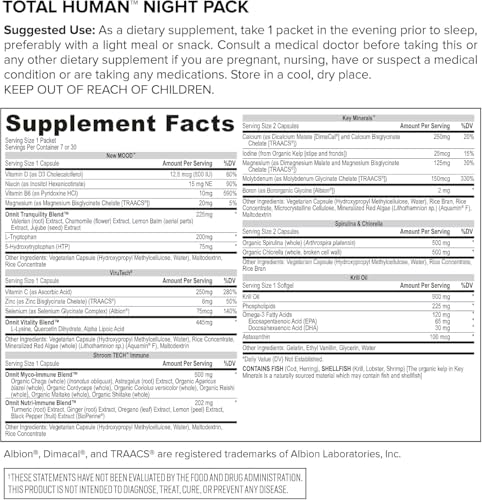 ONNIT Total Human 30-day supply box displayed for planning.