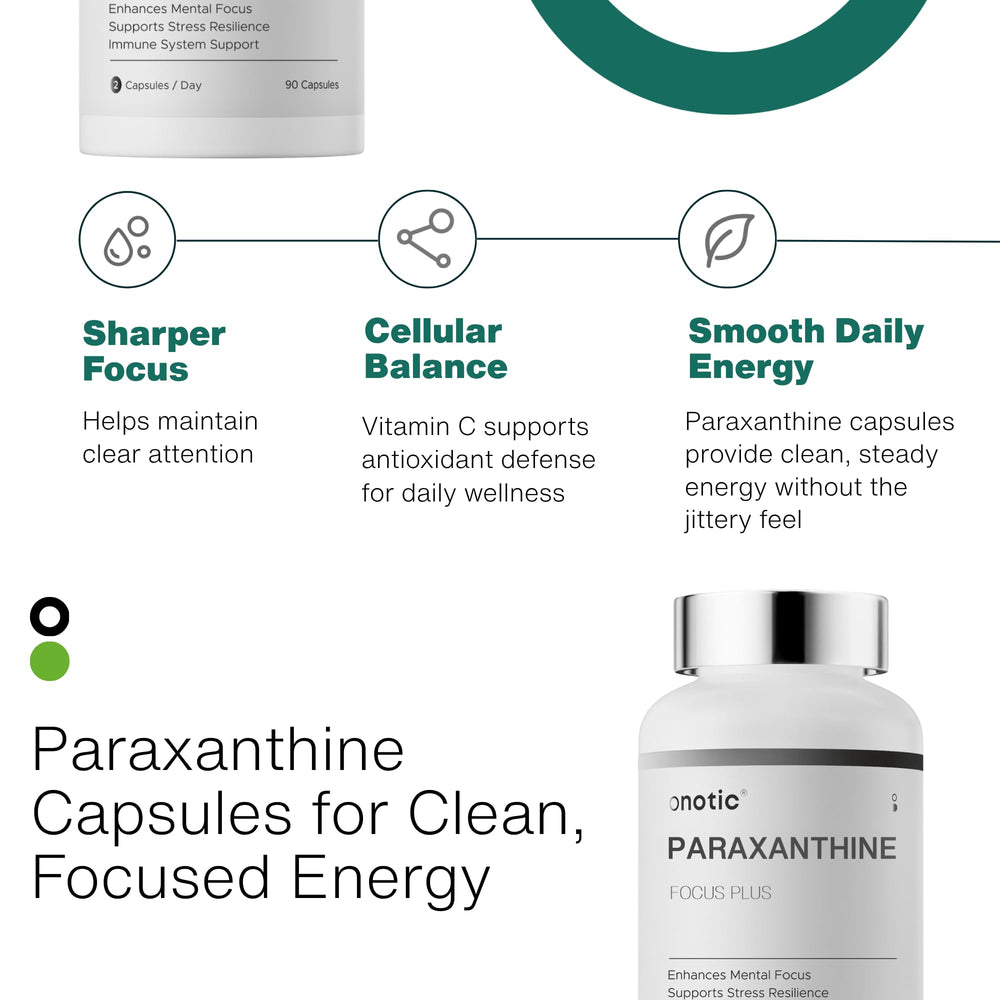 Packaging and label highlight vitamin C synergy and servings