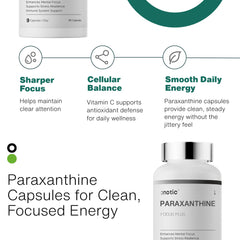 Packaging and label highlight vitamin C synergy and servings