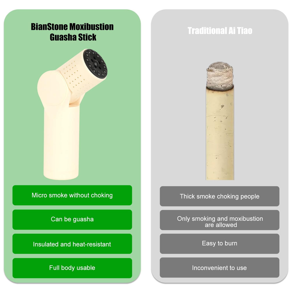 OnVisit ergonomic design supports comfortable, precise pressure.
